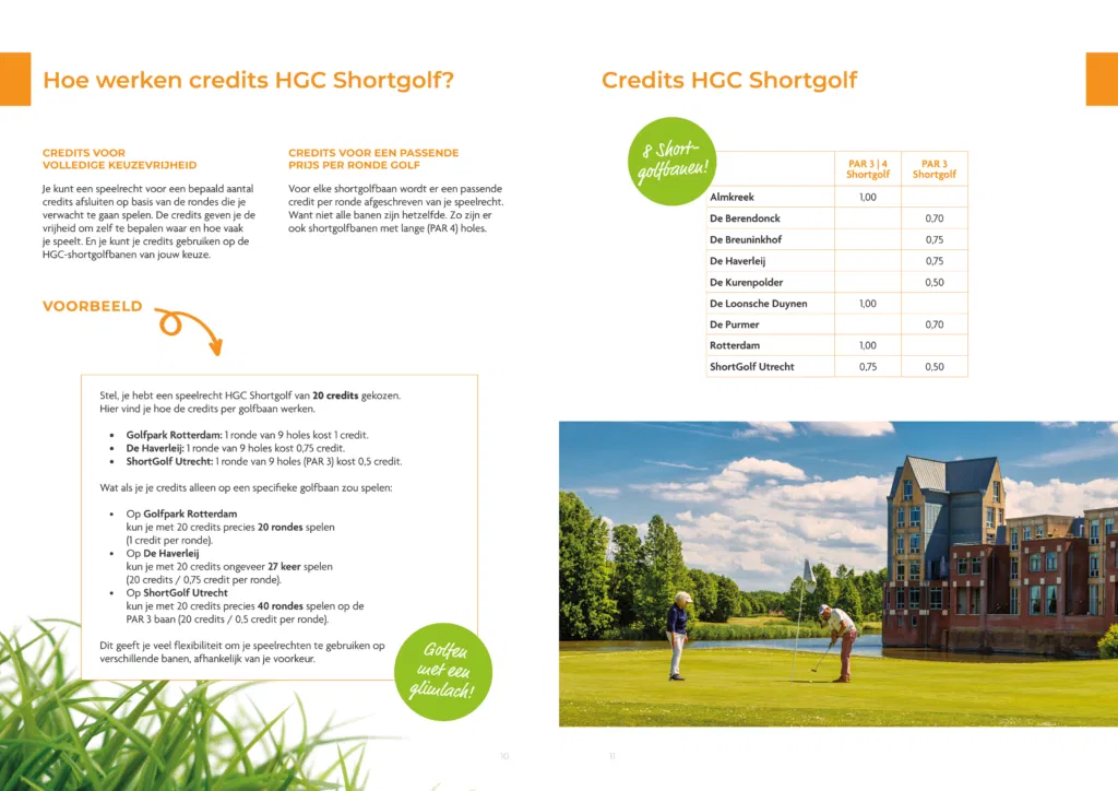 Overzicht credits Hollandsche Golfclub kleine baan