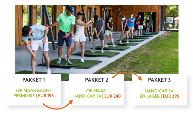 Golfstart pakketten 2026 - aanmelden per formulier